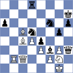 Gurevich - Makhmudov (Chess.com INT, 2021)