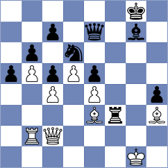 Potula - Zielonka (chess.com INT, 2024)