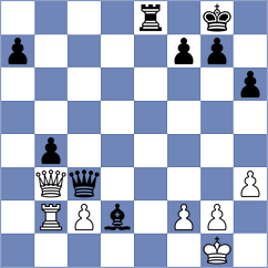 Furman - Bator (Leba, 2006)