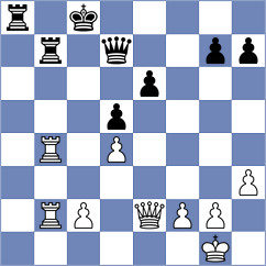 Dischinger - Miranda Leao (Brasilia, 1988)