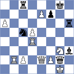 Brown - Chernomordik (chess.com INT, 2023)