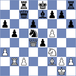 Klepikov - Zakirov (chess.com INT, 2025)