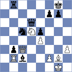 Bicevic - Essing (Playchess.com INT, 2004)