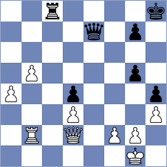 Tikhonov - Al-Blooshi (chess.com INT, 2024)