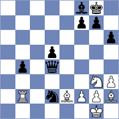 Eljanov - Megalios (chess.com INT, 2025)