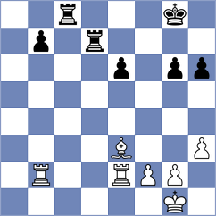 Idnani - Stachowiak (Chess.com INT, 2021)