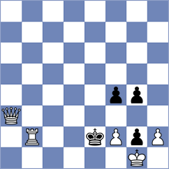Rezasoroush - Delgosha (Chess.com INT, 2021)