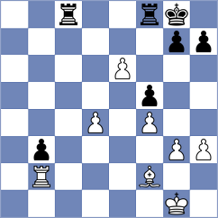 Storey - Girya (chess.com INT, 2025)