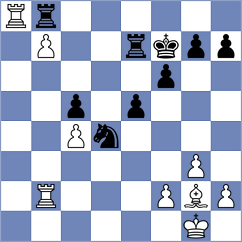 Sameer Kumar - Zihlin (Chess.com INT, 2021)