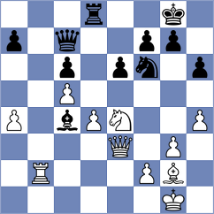Duncan - Brooks (Chess.com INT, 2021)