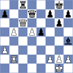 Sourath - Abdurakhmonov (chess.com INT, 2024)