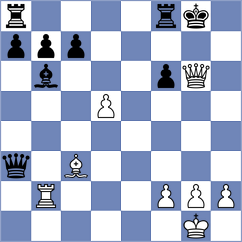 Iskandarov - Fedoseev (Chess.com INT, 2020)