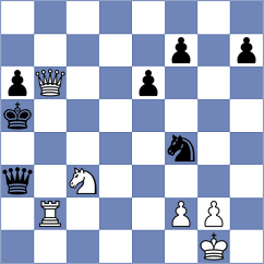 Reshef - Diaz Camallonga (Chess.com INT, 2018)