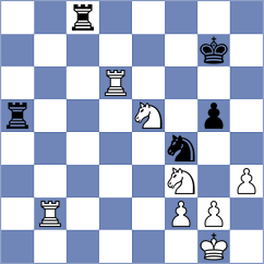Roemer - Dohm Acker (Playchess.com INT, 2020)