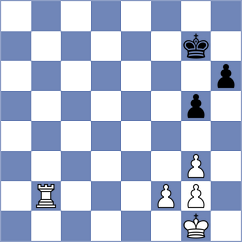 Wisniowski - Nasybullina (chess.com INT, 2023)