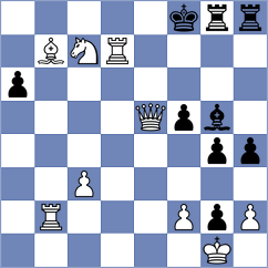 Bas Mas - Kostenko (chess.com INT, 2023)