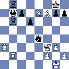 Morefield - Kleiman (chess.com INT, 2023)