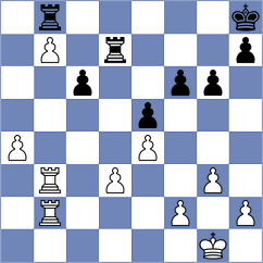 Ankit Ray - Sorcinelli (chess.com INT, 2024)