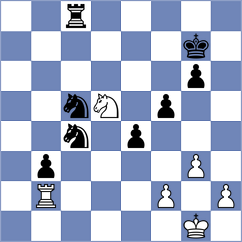 Ochedzan - Cori Quispe (chess.com INT, 2025)