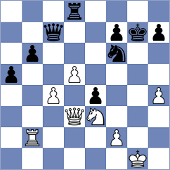 Salemgareev - Nugumanov (chess.com INT, 2024)