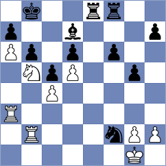 Chin - Jaskolka (chess.com INT, 2025)