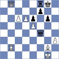 Wueest - Otero Marino (chess.com INT, 2024)