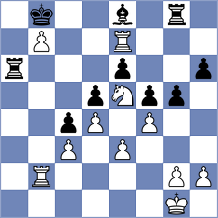 Kisic - Ugorek (chess.com INT, 2024)