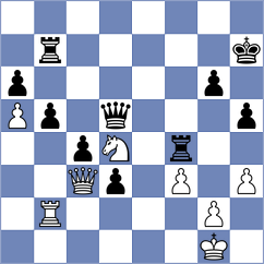 Zozek - Ambartsumova (chess.com INT, 2025)
