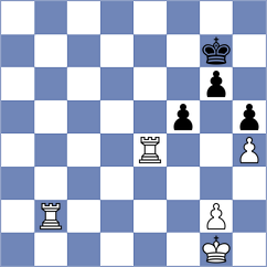 Dovgaliuk - Aranda (chess.com INT, 2025)