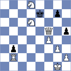 Bielec - Marincas (Chess.com INT, 2021)