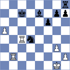 Wael Sabry - Kustar (chess.com INT, 2023)