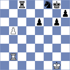 Polanyi - Wirz (Basel, 2004)