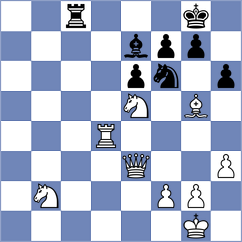 Francisco Guecamburu - Ceron (Lichess.org INT, 2020)