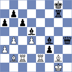 Proudian - Cardoso Cardoso (Chess.com INT, 2020)