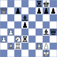 Xiong - Yurtseven (chess.com INT, 2023)