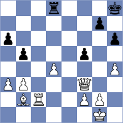 Antoniou - Yevchenko (chess.com INT, 2025)