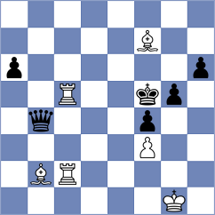 Rakotomaharo - Nosacheva (chess.com INT, 2024)