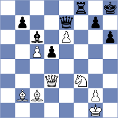 Nazaretyan - Khayrullin (chess.com INT, 2022)