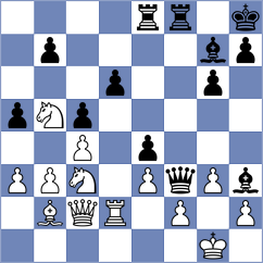 Araujo - Yaskolko (chess.com INT, 2024)