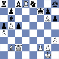 Lazic - Petti (Florianopolis BRA, 2024)