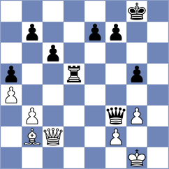 Bahmani - Ali (chess.com INT, 2025)