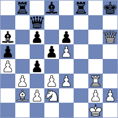 Spichkin - Babayeva (chess.com INT, 2024)