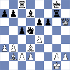 LabattRosen - Capablanca (New Orleans, 1912)