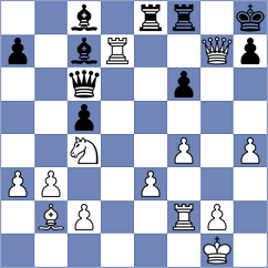Sibilio - Gu Xiaobing (chess.com INT, 2022)