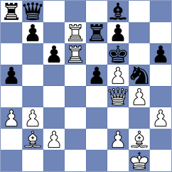 Kais - Schell (Goetzis, 1995)