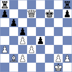 Cori Quispe - Keneshbekov (chess.com INT, 2025)