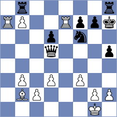 Shashikant - Torres Bosch (chess.com INT, 2022)