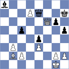 Panda - Rathbone-Jones (chess.com INT, 2025)