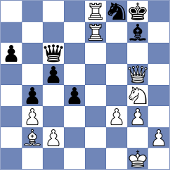 Shubenkova - Habiaga (chess.com INT, 2025)