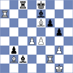 Rodriguez Fontecha - Kuchava (chess.com INT, 2023)